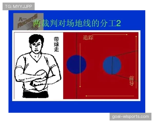 篮球规则详解：延误比赛违例的构成与判罚