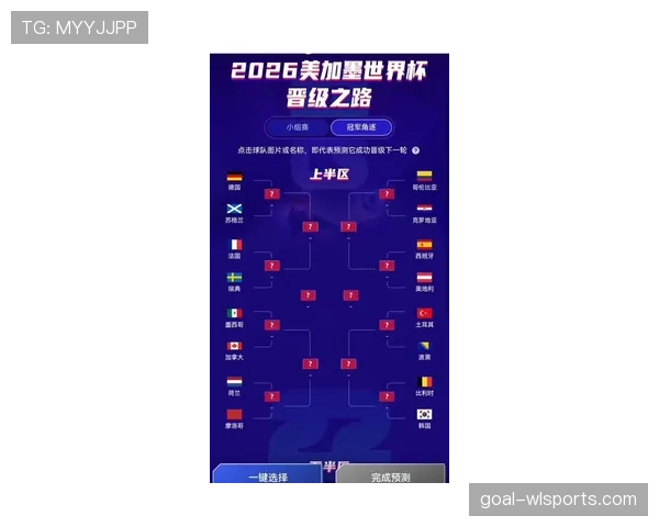 库拉索冲击2026世界杯预选赛赛程分析及晋级前景预测